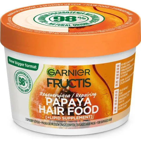 Garnier Fructis Papaya Hair Food regenerująca maska do włosów 400ml