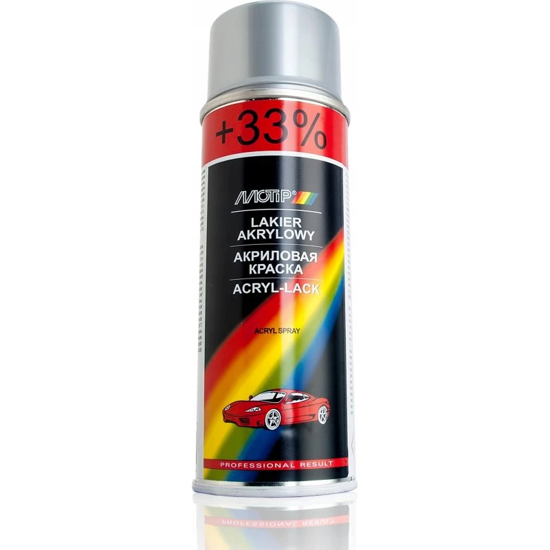 MOTIP Zestaw do Renowacji Felg 3x200ml