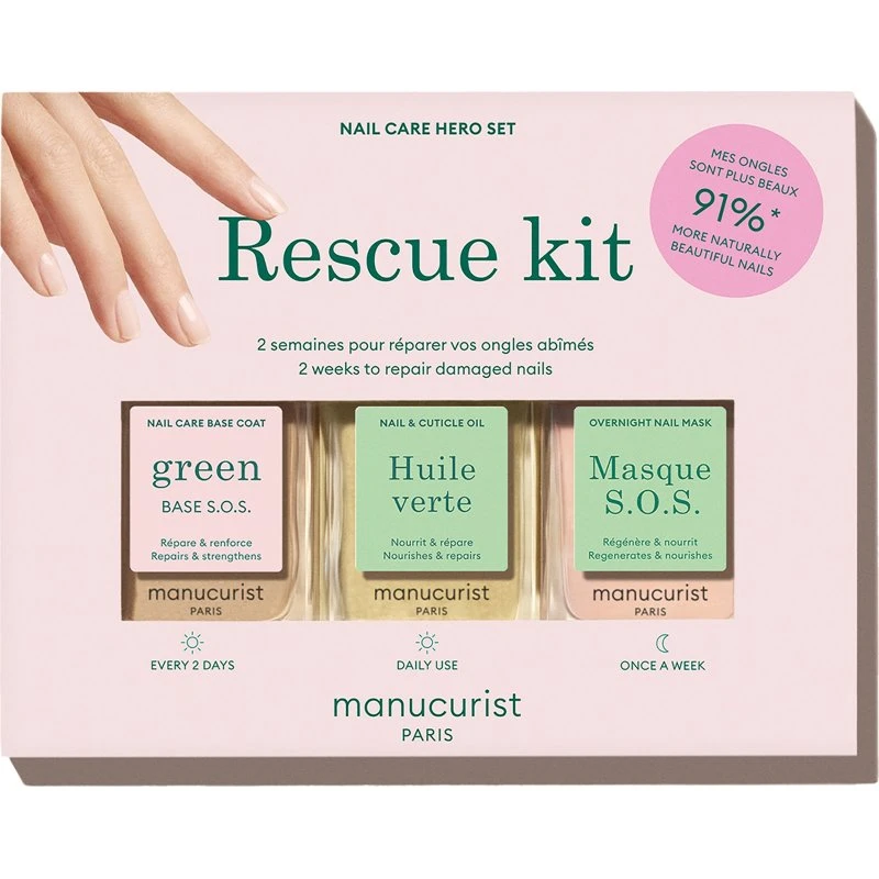 Manucurist The Rescue Kit - Zestaw do pielęgnacji paznokci