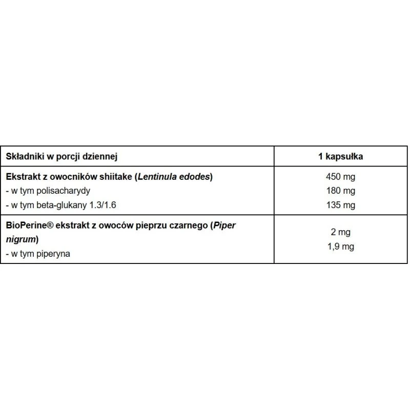 Pharmovit Shiitake 60 kapsułek